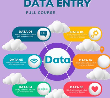 ডাটা এন্ট্রি ফুল কোর্স