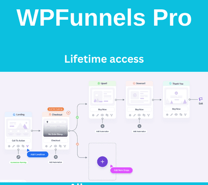 WPFunnels Pro